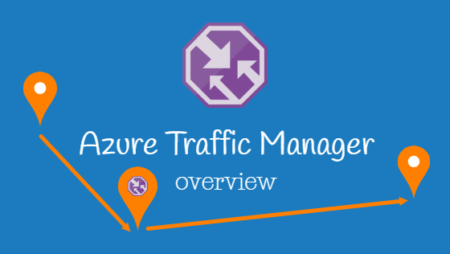 Microsoft Azure Traffic Manager - Overview